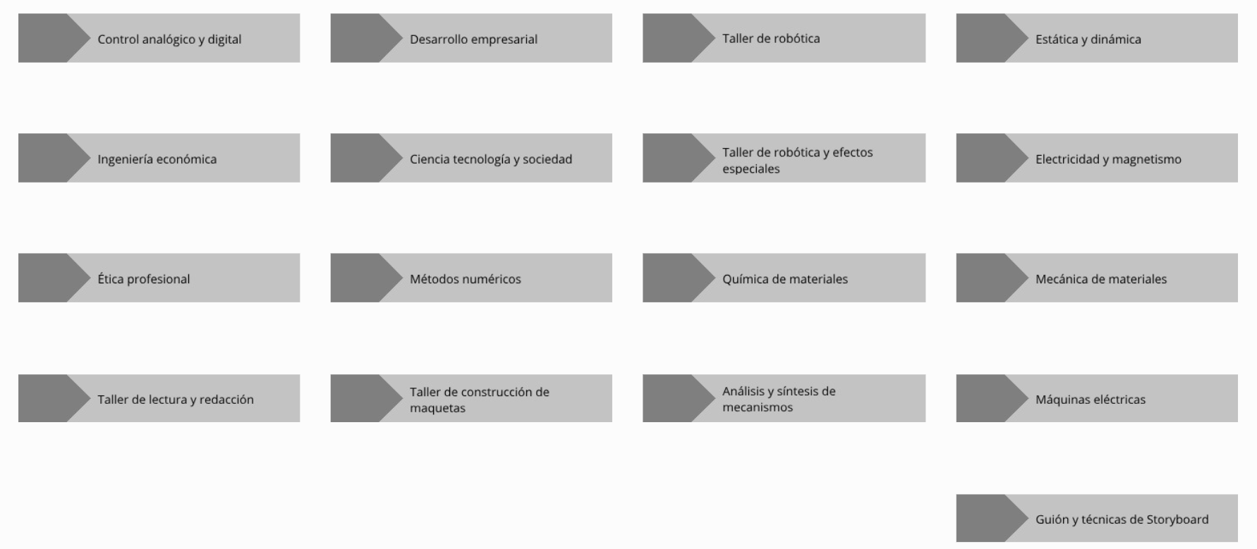 Optativas Ingeniería en Robótica y Efectos Especiales para Cine